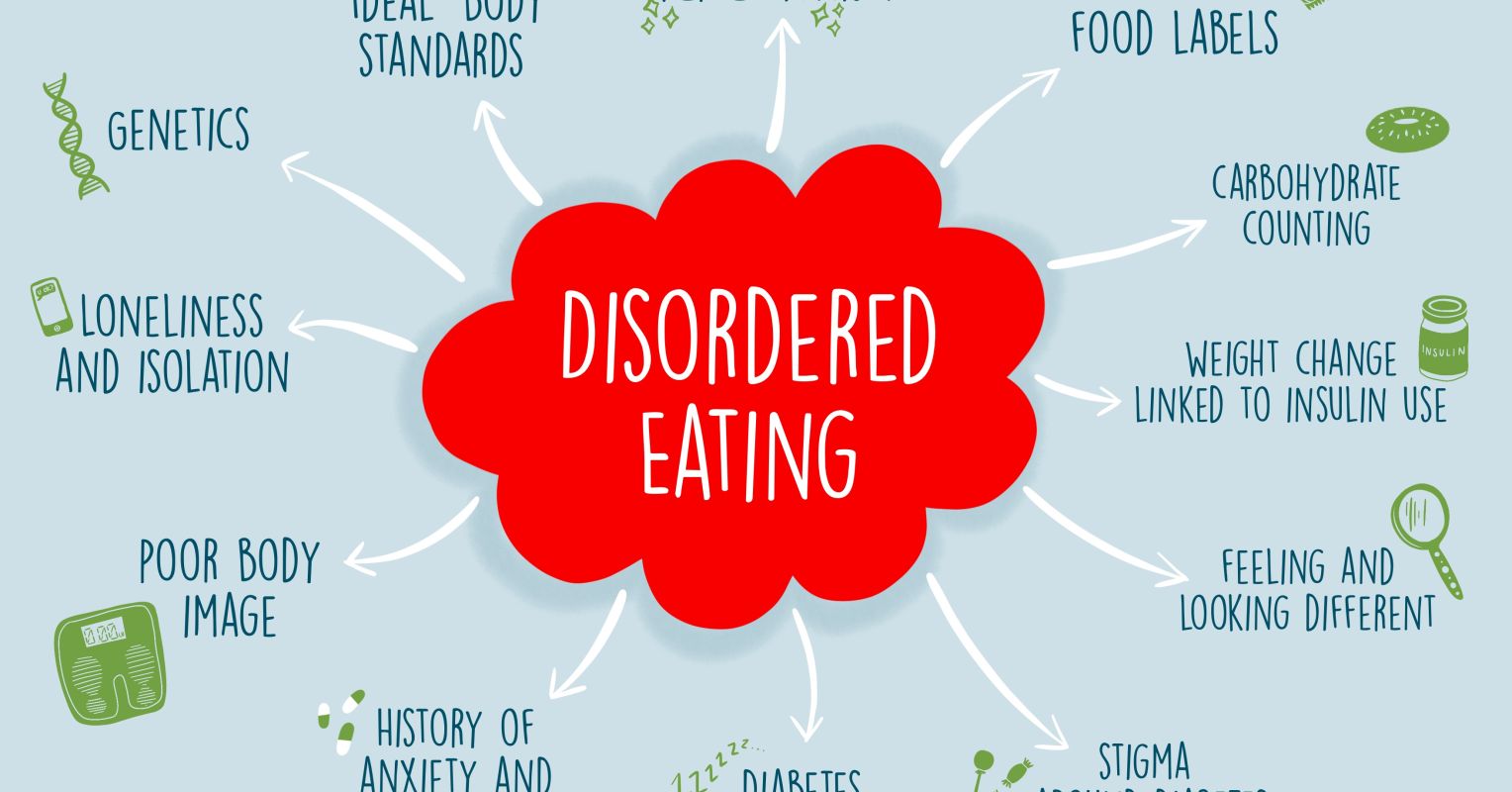 Disordered20eating20in20T1D20blog20pic